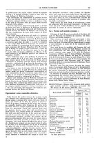 giornale/TO00184515/1937/V.1/00000355