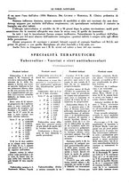 giornale/TO00184515/1937/V.1/00000381
