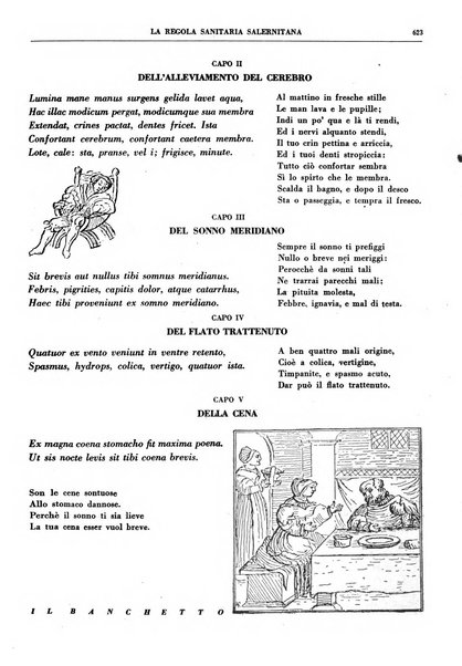 Le forze sanitarie organo ufficiale del Sindacato nazionale fascista dei medici e degli ordini dei medici