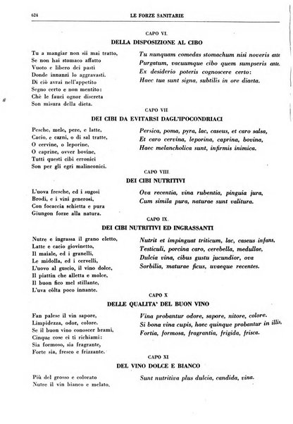 Le forze sanitarie organo ufficiale del Sindacato nazionale fascista dei medici e degli ordini dei medici