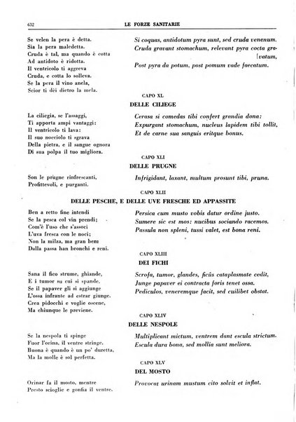 Le forze sanitarie organo ufficiale del Sindacato nazionale fascista dei medici e degli ordini dei medici