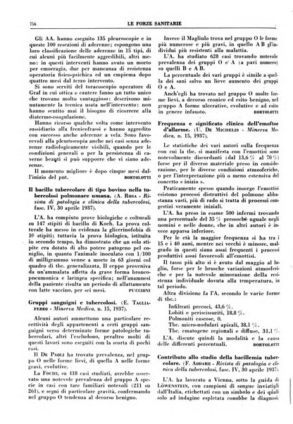 Le forze sanitarie organo ufficiale del Sindacato nazionale fascista dei medici e degli ordini dei medici