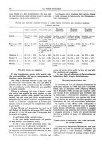 giornale/TO00184515/1937/V.1/00000636