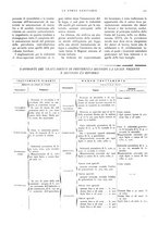 giornale/TO00184515/1939/V.1/00000311