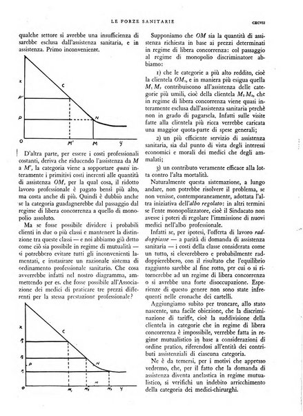 Le forze sanitarie organo ufficiale del Sindacato nazionale fascista dei medici e degli ordini dei medici