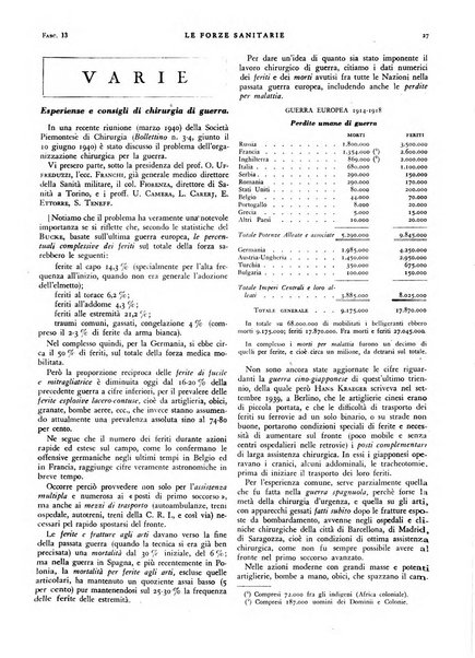 Le forze sanitarie organo ufficiale del Sindacato nazionale fascista dei medici e degli ordini dei medici