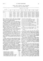 giornale/TO00184515/1941/V.1/00000203