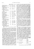giornale/TO00184515/1941/V.1/00000205