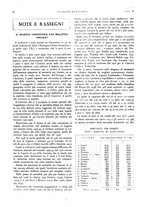 giornale/TO00184515/1941/V.1/00000430