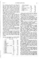 giornale/TO00184515/1941/V.1/00000431