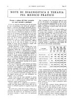 giornale/TO00184515/1941/V.1/00000564