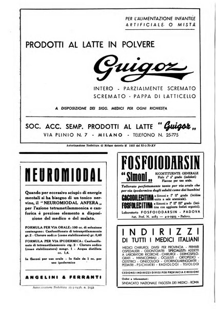 Le forze sanitarie organo ufficiale del Sindacato nazionale fascista dei medici e degli ordini dei medici