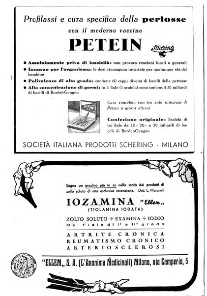 Le forze sanitarie organo ufficiale del Sindacato nazionale fascista dei medici e degli ordini dei medici