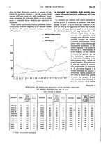 giornale/TO00184515/1941/V.2/00000338