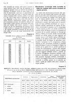 giornale/TO00184515/1941/V.2/00000343