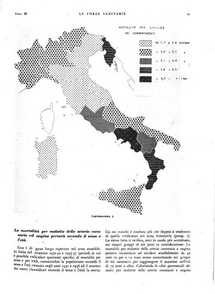 Le forze sanitarie organo ufficiale del Sindacato nazionale fascista dei medici e degli ordini dei medici