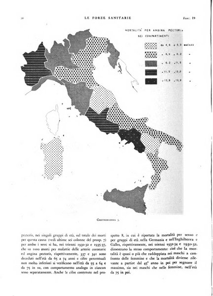 Le forze sanitarie organo ufficiale del Sindacato nazionale fascista dei medici e degli ordini dei medici