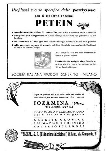 Le forze sanitarie organo ufficiale del Sindacato nazionale fascista dei medici e degli ordini dei medici