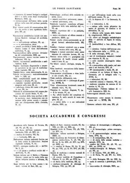 Le forze sanitarie organo ufficiale del Sindacato nazionale fascista dei medici e degli ordini dei medici