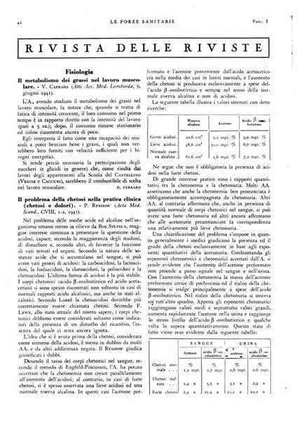 Le forze sanitarie organo ufficiale del Sindacato nazionale fascista dei medici e degli ordini dei medici