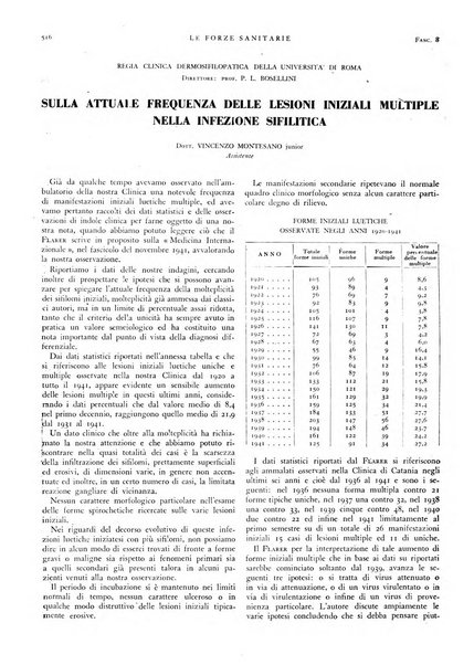 Le forze sanitarie organo ufficiale del Sindacato nazionale fascista dei medici e degli ordini dei medici