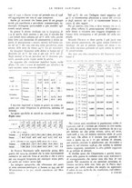 giornale/TO00184515/1942/unico/00000812