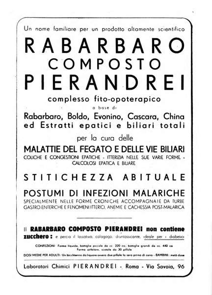 Le forze sanitarie organo ufficiale del Sindacato nazionale fascista dei medici e degli ordini dei medici