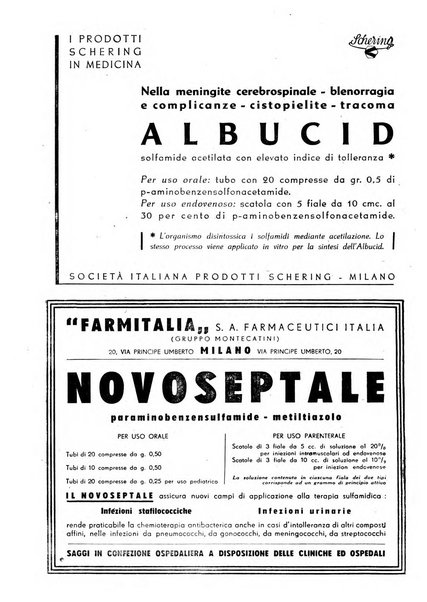 Le forze sanitarie organo ufficiale del Sindacato nazionale fascista dei medici e degli ordini dei medici