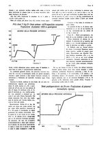 giornale/TO00184515/1943/unico/00000118