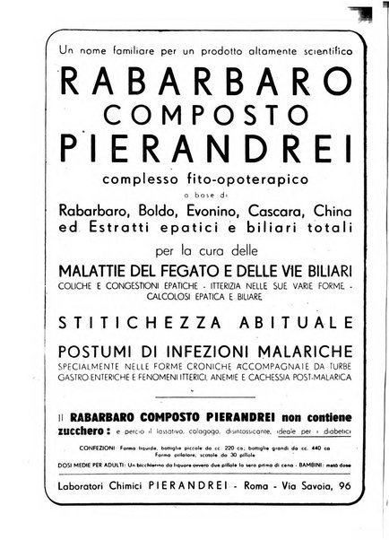 Le forze sanitarie organo ufficiale del Sindacato nazionale fascista dei medici e degli ordini dei medici