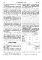 giornale/TO00184515/1943/unico/00000486