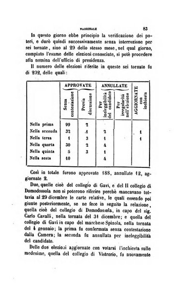 Rivista amministrativa del Regno ossia raccolta degli atti delle amministrazioni centrali, divisionali e provinciali dei comuni e degli istituti di beneficenza