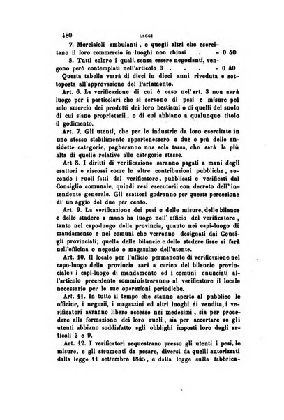 Rivista amministrativa del Regno ossia raccolta degli atti delle amministrazioni centrali, divisionali e provinciali dei comuni e degli istituti di beneficenza