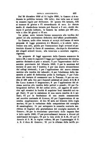 Rivista amministrativa del Regno ossia raccolta degli atti delle amministrazioni centrali, divisionali e provinciali dei comuni e degli istituti di beneficenza