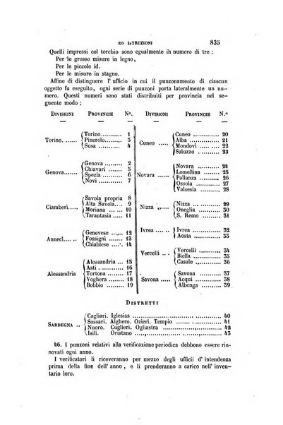 Rivista amministrativa del Regno ossia raccolta degli atti delle amministrazioni centrali, divisionali e provinciali dei comuni e degli istituti di beneficenza