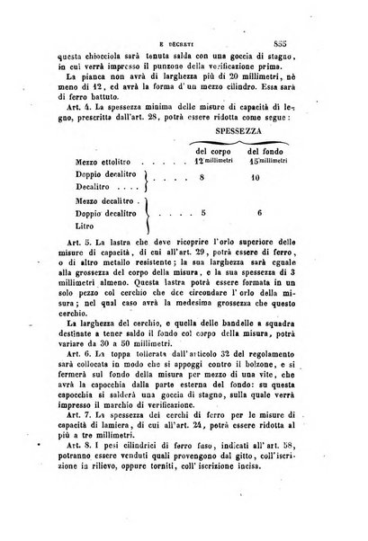 Rivista amministrativa del Regno ossia raccolta degli atti delle amministrazioni centrali, divisionali e provinciali dei comuni e degli istituti di beneficenza