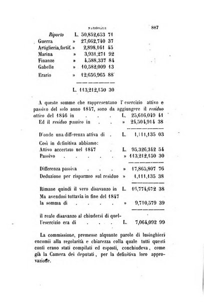 Rivista amministrativa del Regno ossia raccolta degli atti delle amministrazioni centrali, divisionali e provinciali dei comuni e degli istituti di beneficenza