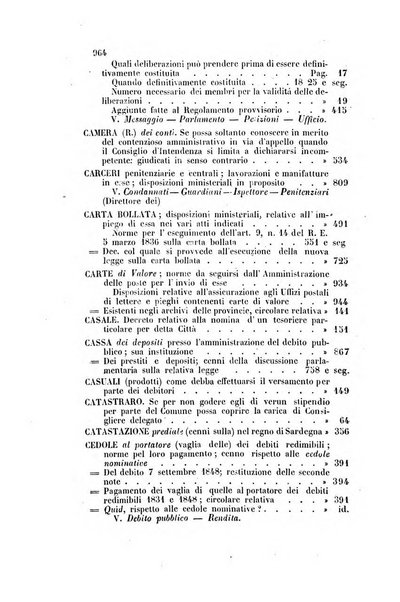 Rivista amministrativa del Regno ossia raccolta degli atti delle amministrazioni centrali, divisionali e provinciali dei comuni e degli istituti di beneficenza