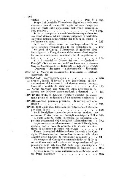 Rivista amministrativa del Regno ossia raccolta degli atti delle amministrazioni centrali, divisionali e provinciali dei comuni e degli istituti di beneficenza