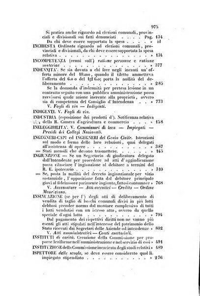 Rivista amministrativa del Regno ossia raccolta degli atti delle amministrazioni centrali, divisionali e provinciali dei comuni e degli istituti di beneficenza