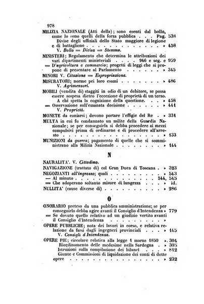 Rivista amministrativa del Regno ossia raccolta degli atti delle amministrazioni centrali, divisionali e provinciali dei comuni e degli istituti di beneficenza