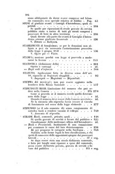 Rivista amministrativa del Regno ossia raccolta degli atti delle amministrazioni centrali, divisionali e provinciali dei comuni e degli istituti di beneficenza