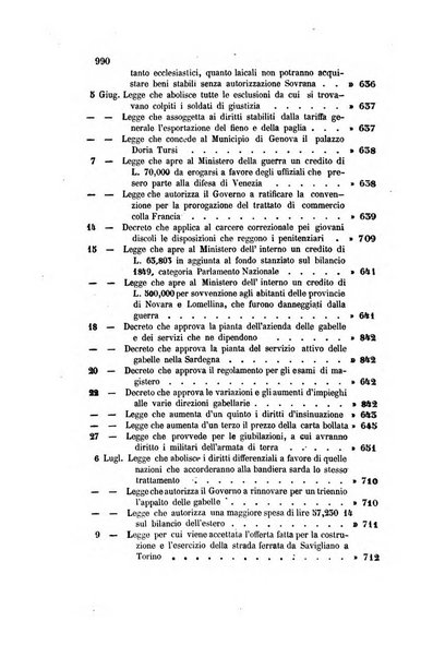 Rivista amministrativa del Regno ossia raccolta degli atti delle amministrazioni centrali, divisionali e provinciali dei comuni e degli istituti di beneficenza