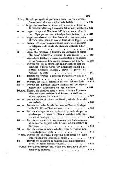 Rivista amministrativa del Regno ossia raccolta degli atti delle amministrazioni centrali, divisionali e provinciali dei comuni e degli istituti di beneficenza