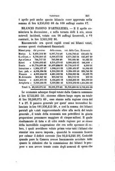 Rivista amministrativa del Regno ossia raccolta degli atti delle amministrazioni centrali, divisionali e provinciali dei comuni e degli istituti di beneficenza