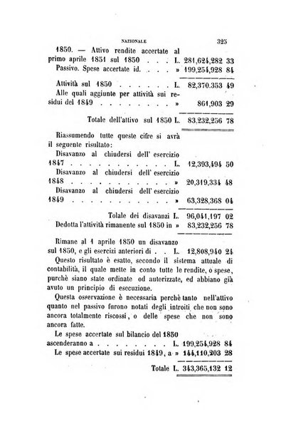 Rivista amministrativa del Regno ossia raccolta degli atti delle amministrazioni centrali, divisionali e provinciali dei comuni e degli istituti di beneficenza