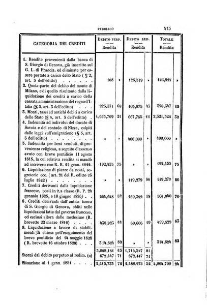 Rivista amministrativa del Regno ossia raccolta degli atti delle amministrazioni centrali, divisionali e provinciali dei comuni e degli istituti di beneficenza