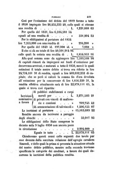 Rivista amministrativa del Regno ossia raccolta degli atti delle amministrazioni centrali, divisionali e provinciali dei comuni e degli istituti di beneficenza