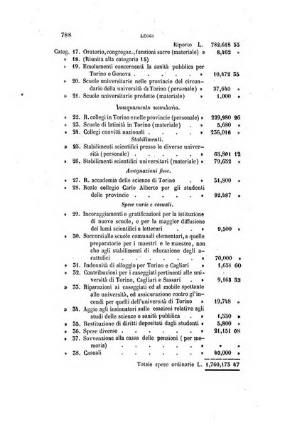 Rivista amministrativa del Regno ossia raccolta degli atti delle amministrazioni centrali, divisionali e provinciali dei comuni e degli istituti di beneficenza