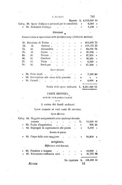 Rivista amministrativa del Regno ossia raccolta degli atti delle amministrazioni centrali, divisionali e provinciali dei comuni e degli istituti di beneficenza